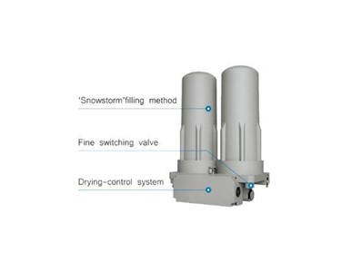 Dental Air Compressor | SP Series