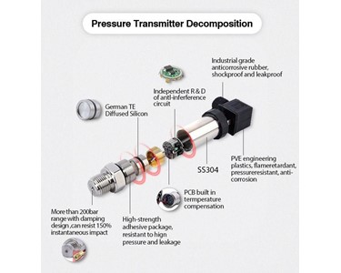 ZHYQ - Moderate Temperature Industrial Pressure Transmitter