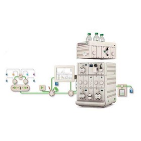 Design Your NGC Chromatography System