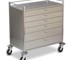 Resuscitation Trolley | Stainless Steel