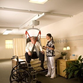Patient Ceiling Hoist Body Support | Flat 2-points Spreader Bar