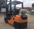 Toyota LPG Counterbalance Forklifts | 8FG25