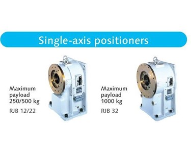 Panasonic - RJB Series servo welding positioners 