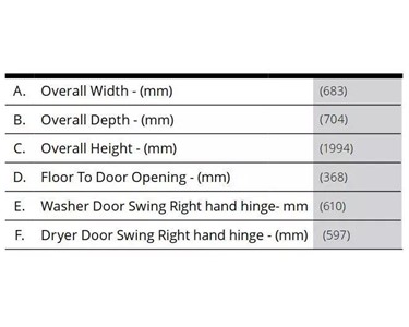 Speed Queen - Commercial Stacked 10kg Washer + 9kg Dryer | Electric | LTEE5A