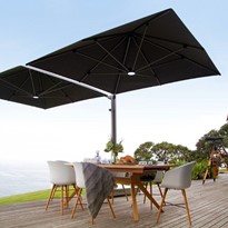 Outdoor Umbrella Wind Rating - A Guide