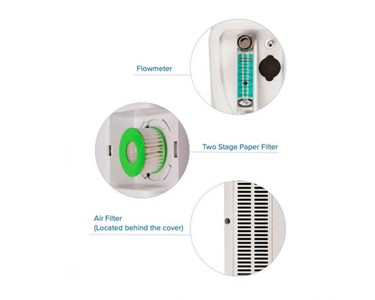 Oxygen Concentrator 5L | GCE M50 
