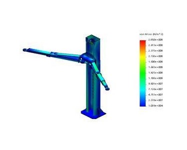 HAPP - 2 Post Hoist | HAPP90