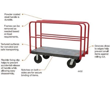 TRUST Sheet and Panel Trolley