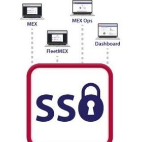 MEX Single Sign On (SSO) - Management & Maintenance Software