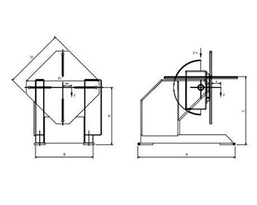 Kistler - Welding Positioner | R Range