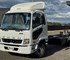 Used Cab Chassis Truck 2017 MITSUBISHI FUSO 1024