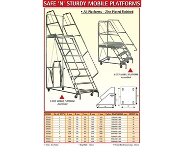 Safe ‘N’ Sturdy - Mobile Order Picker Platform 