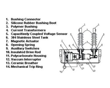 Automatic Circuit Recloser System | NOJA Power OSM15