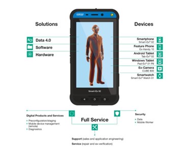 Pepperl + Fuchs - Fully Rugged Smartphone | intrinsically safe zone 1/21 | Smart-Ex 02 