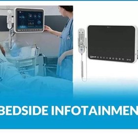 Telehealth Monitoring Kit – APS Remote Patient Monitoring System