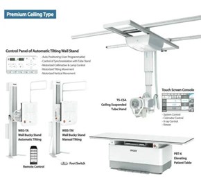 X-Ray Machine | DRGEM GXR-SD Premium Ceiling Suspended