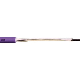 chainflex Fibre Optic Cable CFLK