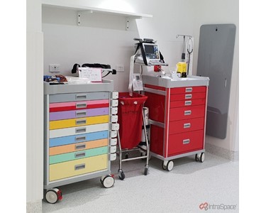 Emergency Cart Trolley