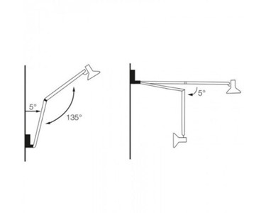 Room Lighting | Superlux B Light with Wall Protection