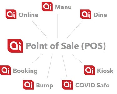 Ai-Menu - POS Integrated Food Ordering Solution | Ai-Online | Restaurant POS