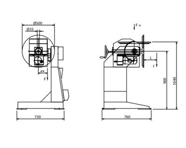 Kistler - Welding Positioner | R Range